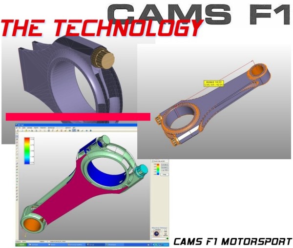 Cams F1 Technology
