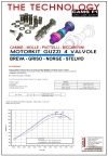 Motorkit Guzzi 4 valvole CAMS F1 - Acrobat.pdf
